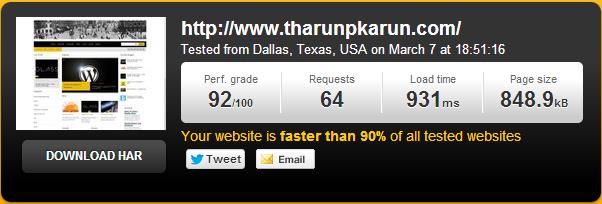 Pingdom Speed Test Result Pingdom Speed Test Result